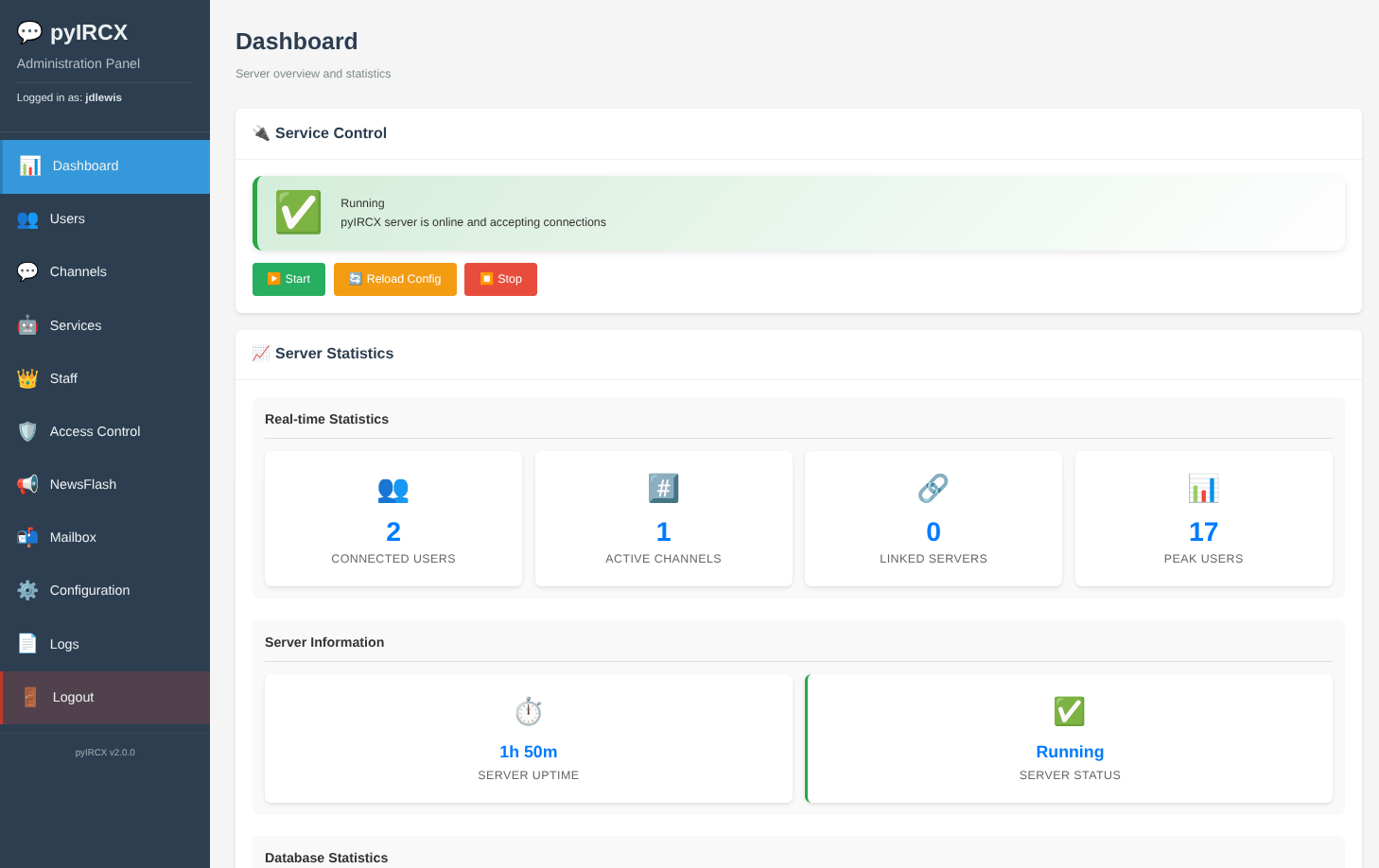 Web Admin Dashboard